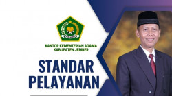 Standar Pelayanan