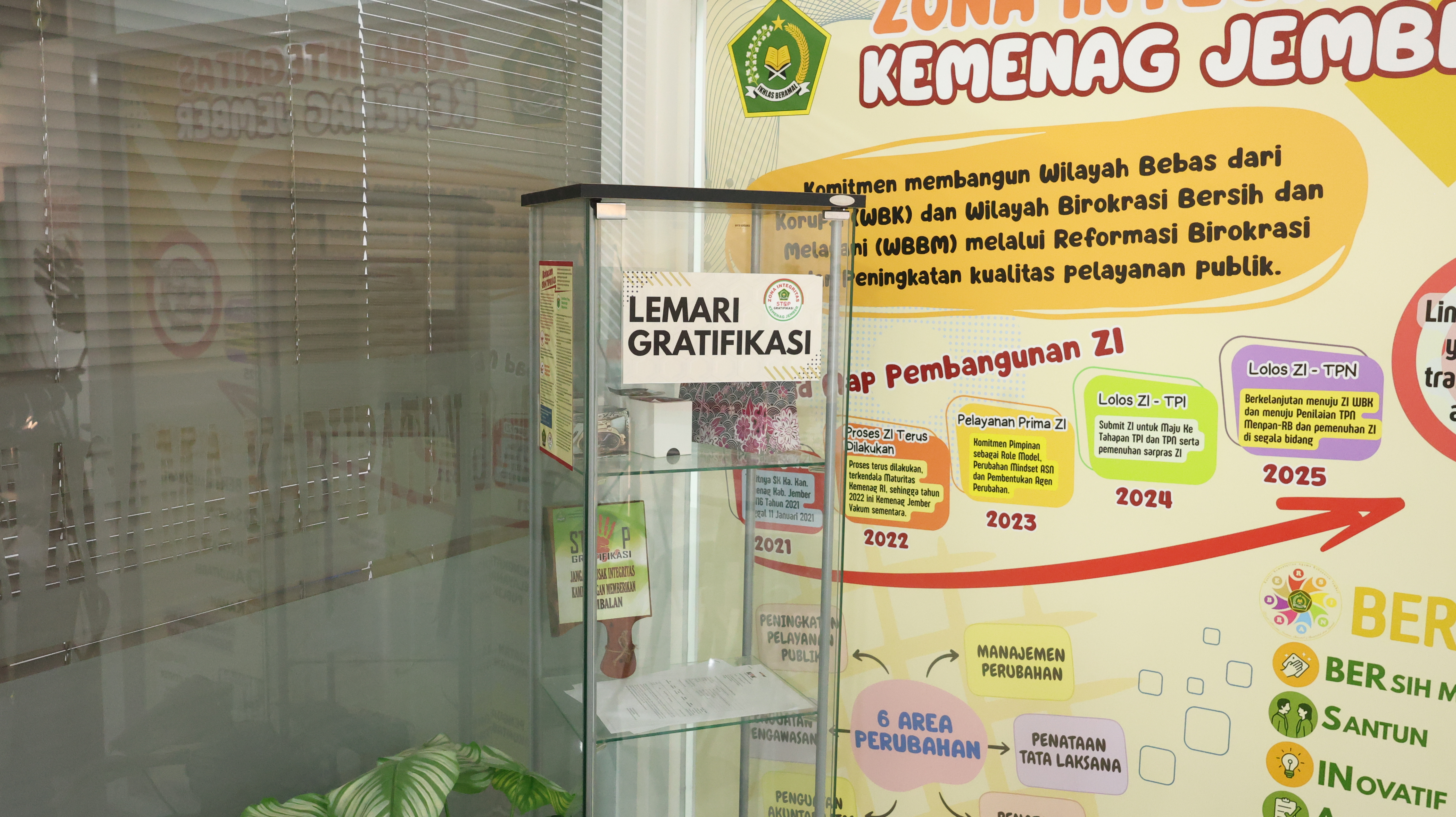 Lemari Gratifikasi